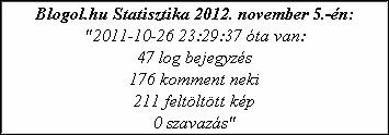 Blogol.hu Statisztika 2012. november 5.-én: 2011-10-26 23:29:37 óta van 47 log bejegyzés, 176 komment neki, 211 feltöltött kép, 0 szavazás